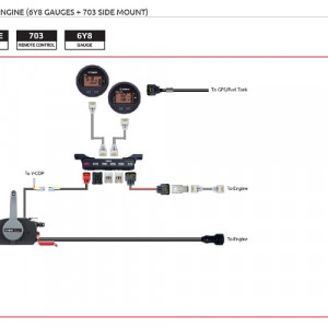 Installation kit (703+6Y8 Tacho+Speedo/FMM) for outboard motors 30-70HP: