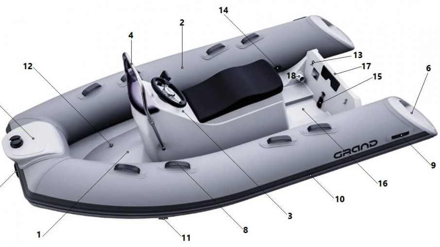 GRAND Silver Line S300S, GRAND Silver Line S300SF, Grand S300S, Grand S300SF, S300S, Rigid Inflatable Boat, RIB, Inflatable Boats, Inflatable Boat Grand, rib boat, ribs