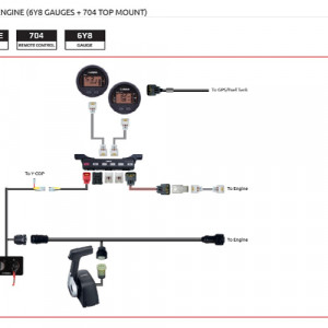 Remote Control 704 Top Mount Single, Panel switch assy Single, Main harness 10P, 6Y8 Round Tacho + Speedo/FMM Kit, Premium remote control cable (YPM), Transom flanges + rigging hose Water/Fuel Separator Filter